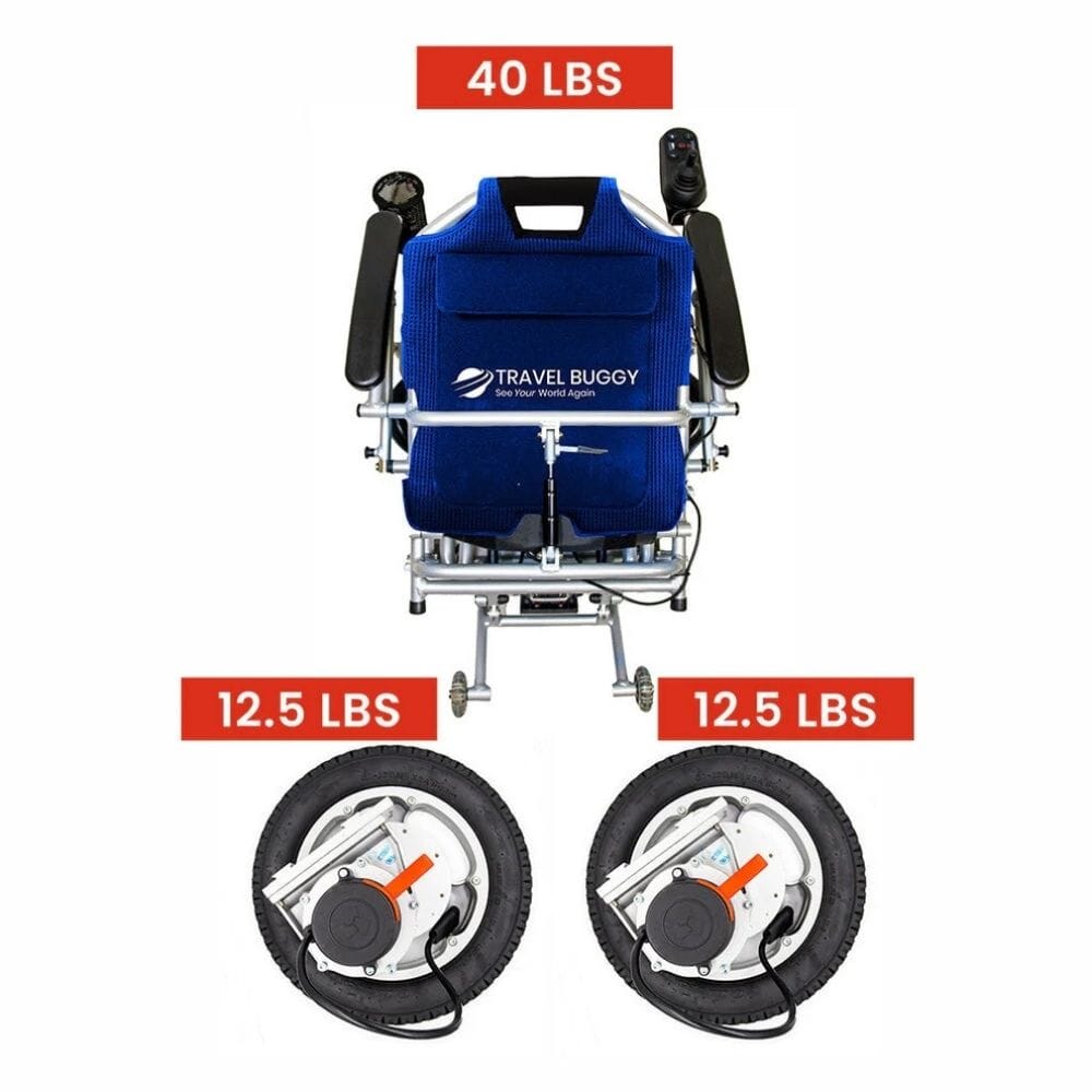 Travel Buggy CITY 2 PLUS Foldable Power Wheelchair