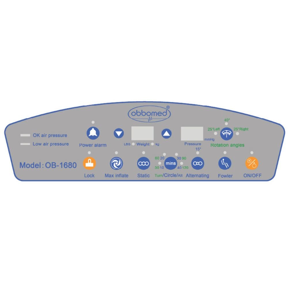 Control panel with various buttons and indicators on a white background