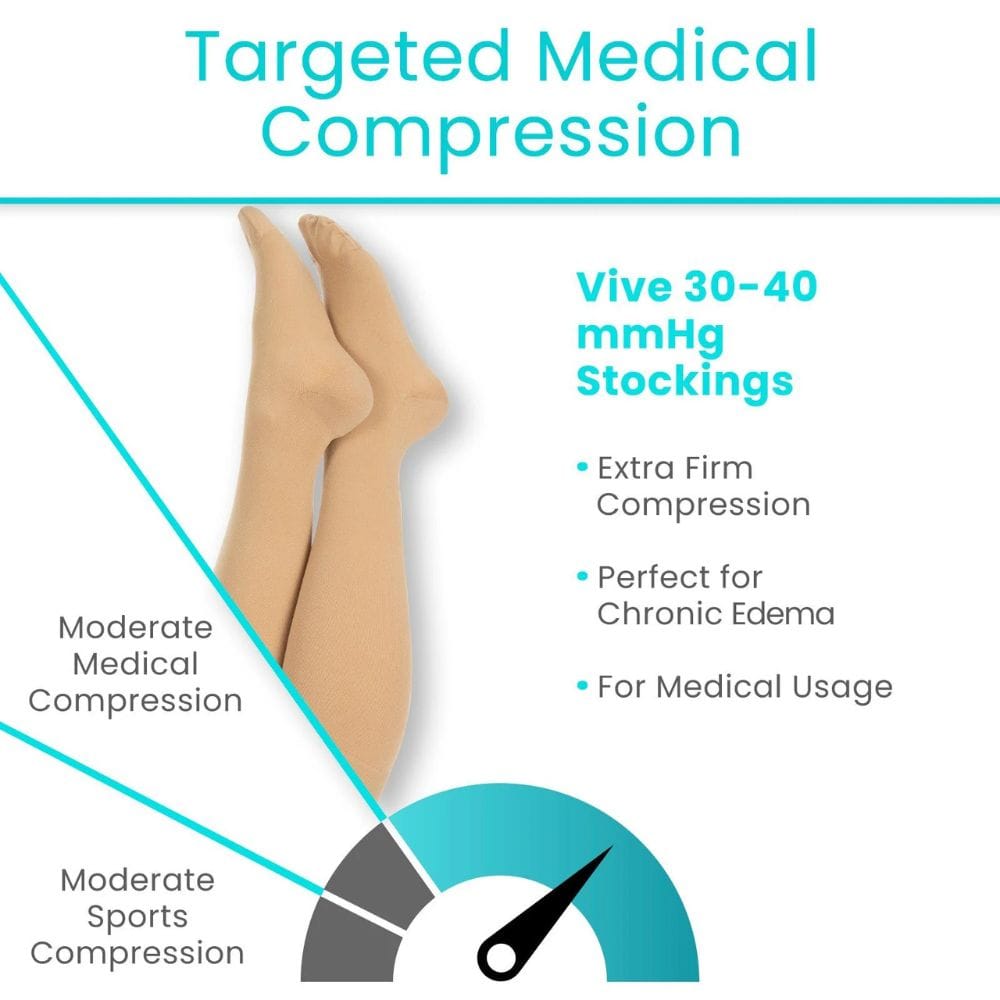 Vive Health 30-40mmHg Graduated Compression Stockings