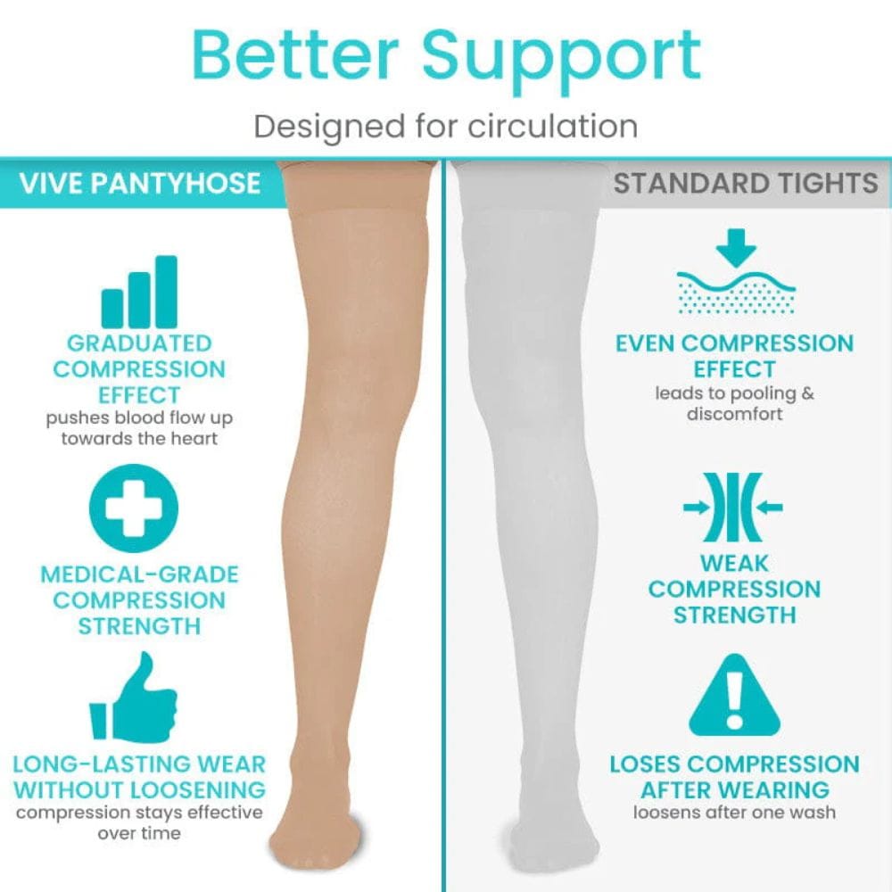 Vive Health 15-20 Thigh High Compression Stockings