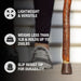 Cane with text highlighting its features on a blurred background