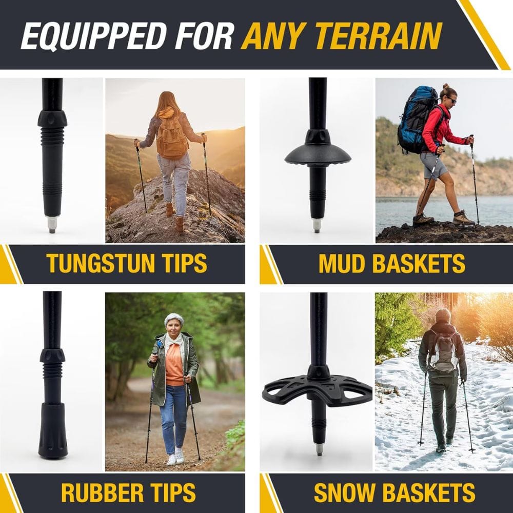 Collage of hiking poles with features like tungsten tips, mud baskets, rubber tips, and snow baskets highlighted.