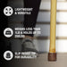 Product with text highlighting its features on a blurred background