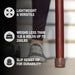 Wooden leg with slip resist tip and text highlighting features on a blurred background