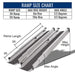 Ramp size chart with dimensions and specifications for a 3ft and 5ft ramp.