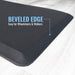 Black mat with beveled edge feature on a light gray background