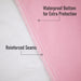 Close-up of a pink quilted fabric product with a white quilted section, showing text callouts that read 'Waterproof Bottom for Extra Protection' and 'Reinforced Seams'.