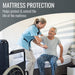 Person assisting an elderly man on a couch with text about mattress protection.