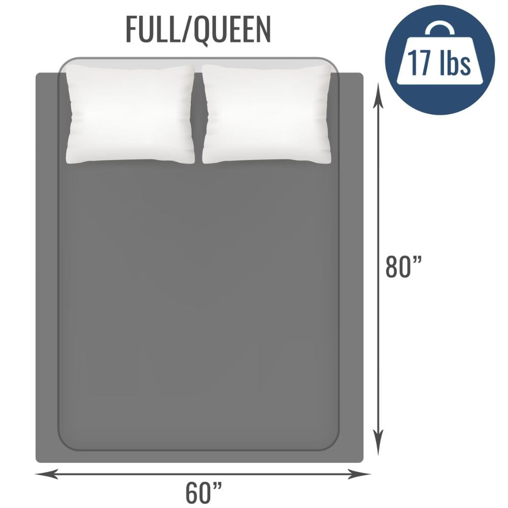 Gray full/queen size mattress cover with dimensions and weight indicator on a white background