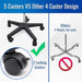 Comparison of 5 caster design with 4 caster design on a chair base.