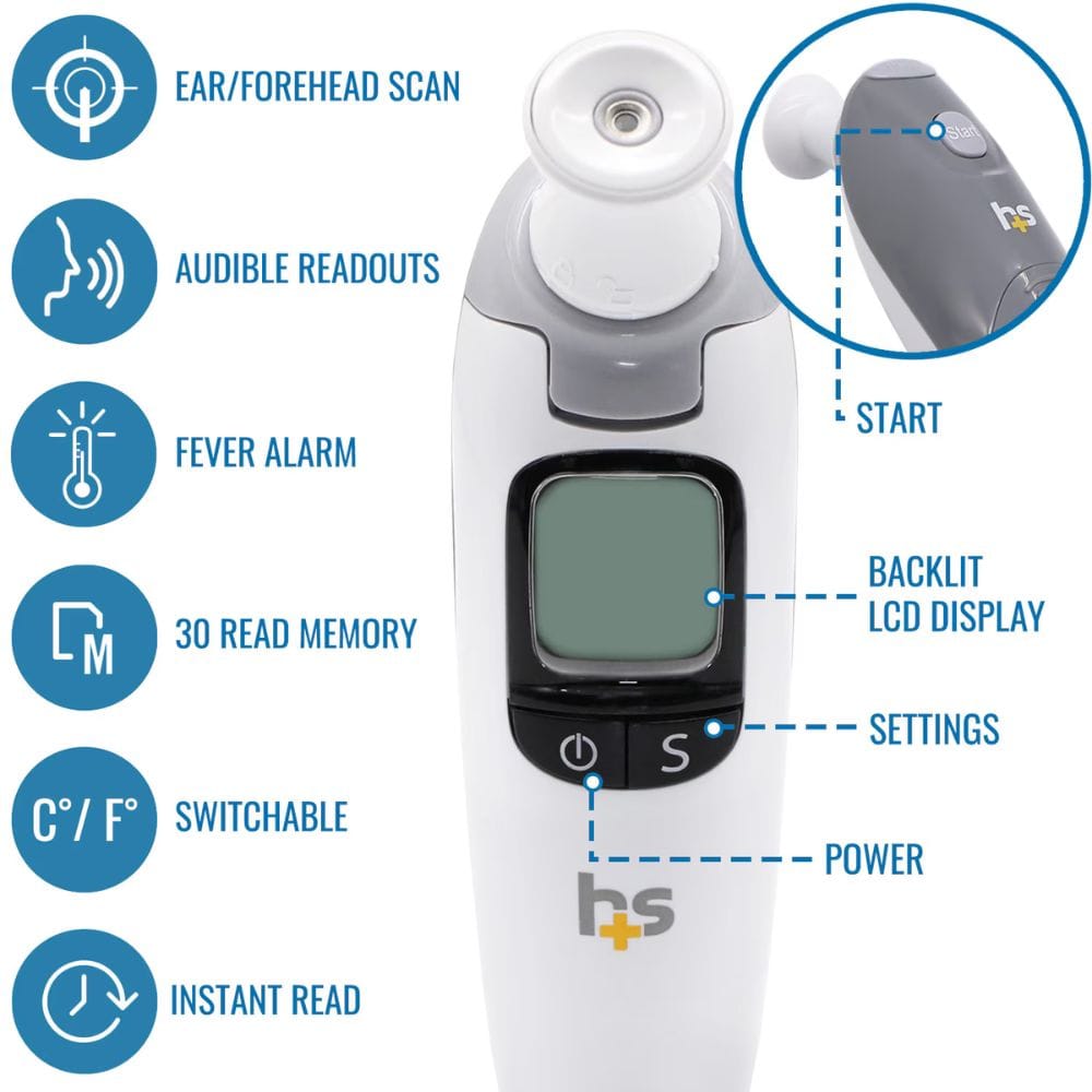 Digital thermometer with features labeled on a white background