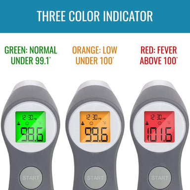 Three digital thermometers with color indicators for temperature readings on a white background.