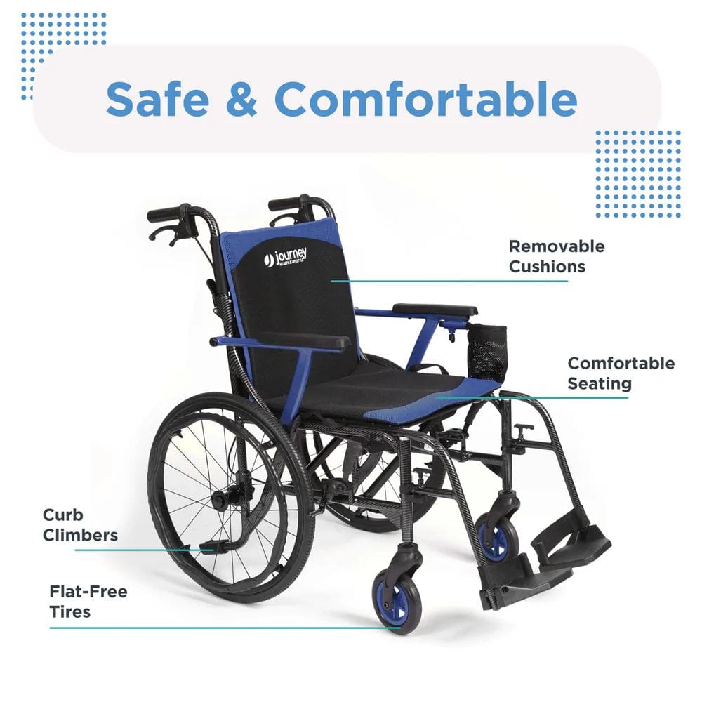 Wheelchair with features highlighted on a white background