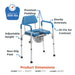 Blue commode chair with features highlighted on a white background