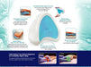 Feature infographic showing the Legacy KoolGel Leg Pillow’s cooling gel layer, washable cover, thigh and knee cushioning, and before-and-after alignment illustrations.