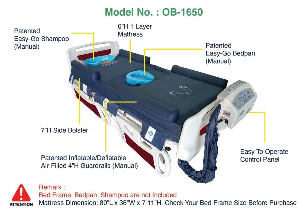 ObboMed OB-1650 StandardAir Medical Air Mattress - Alternating Pressure Lateral Rotation with Low Air Loss for Ulcer Prevention