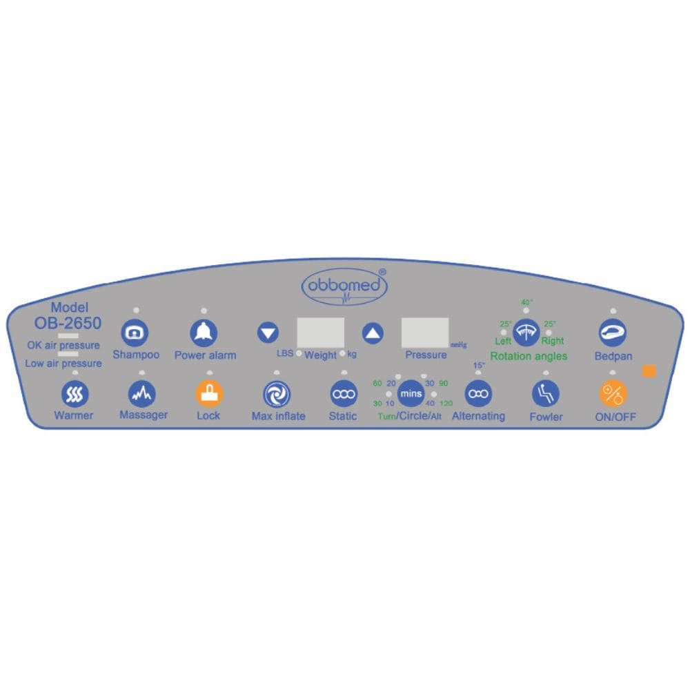 ObboMed OB-2650 PremiumAir Medical Mattress (Low dB Model) - Alternating Pressure Lateral Rotation with Low Air Loss for Ulcer Prevention
