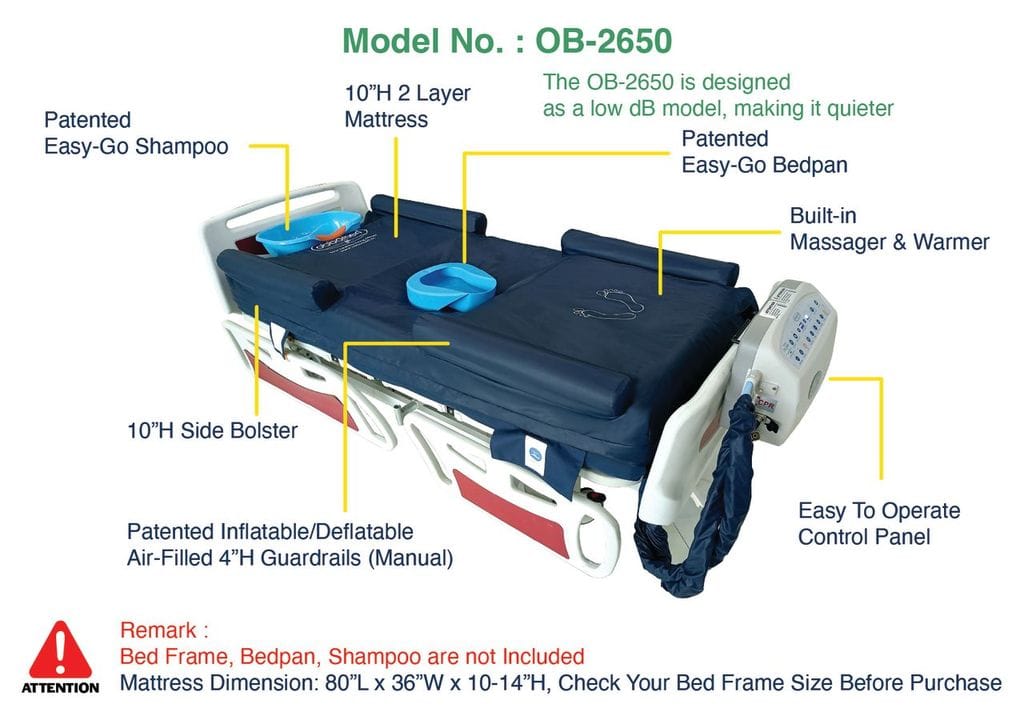 ObboMed OB-2650 PremiumAir Medical Mattress (Low dB Model) - Alternating Pressure Lateral Rotation with Low Air Loss for Ulcer Prevention