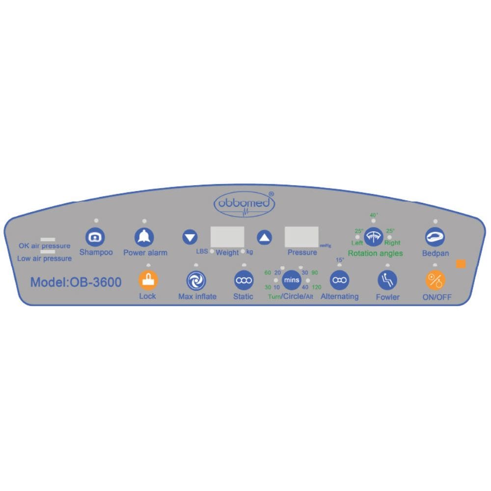 ObboMed OB-3600 UltraAir Mattress – Medical Alternating Pressure Lateral Rotation with Low Air Loss for 1-4 Stage 4 Ulcer