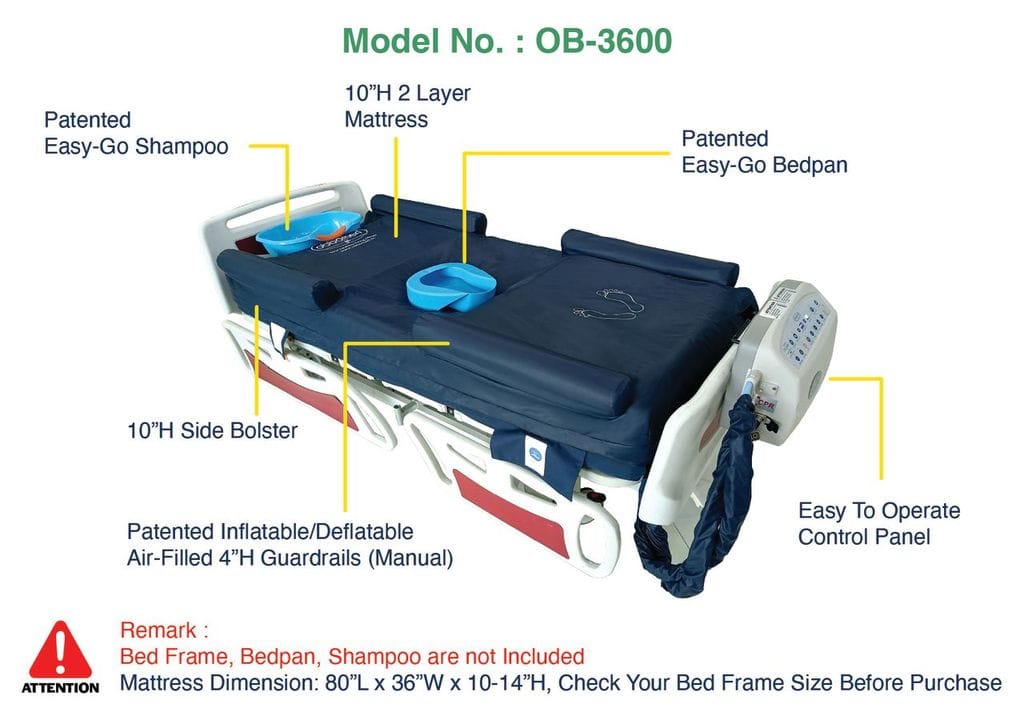 ObboMed OB-3600 UltraAir Mattress – Medical Alternating Pressure Lateral Rotation with Low Air Loss for 1-4 Stage 4 Ulcer