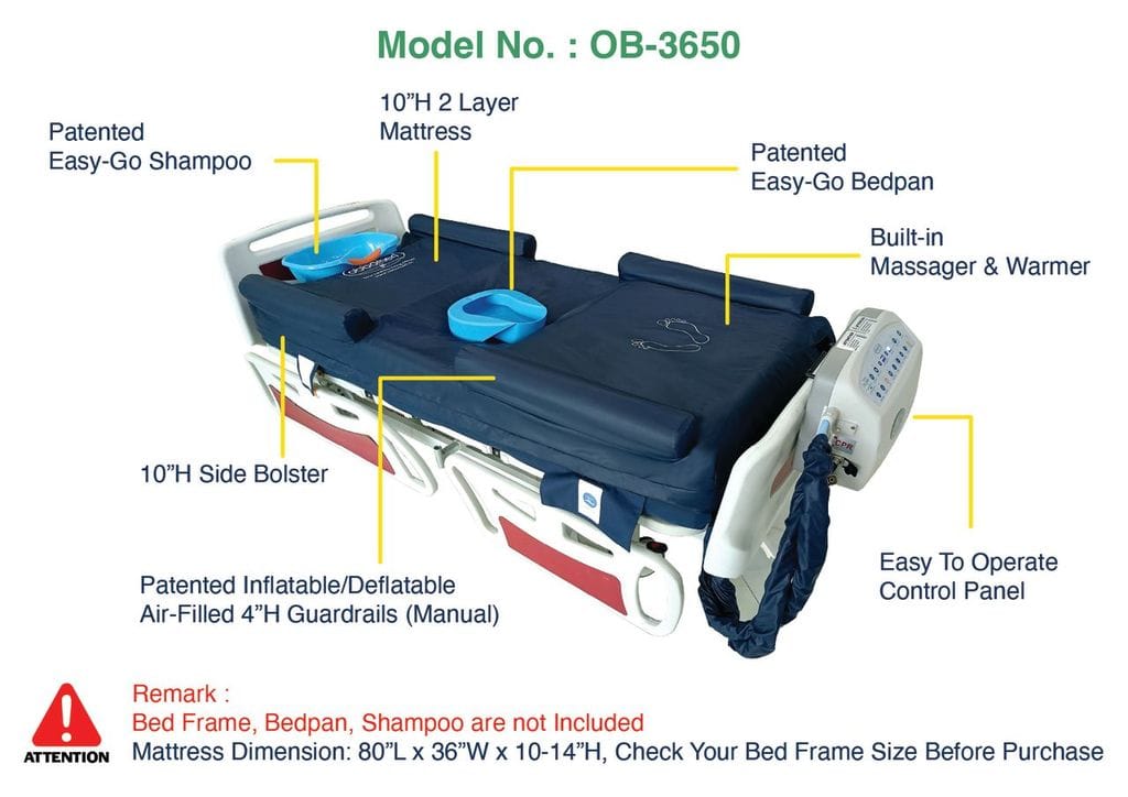 ObboMed OB-3650 UltraAir Medical Mattress – Alternating Pressure Lateral Rotation with Low Air Loss for 1-4 Stage 4 Ulcer