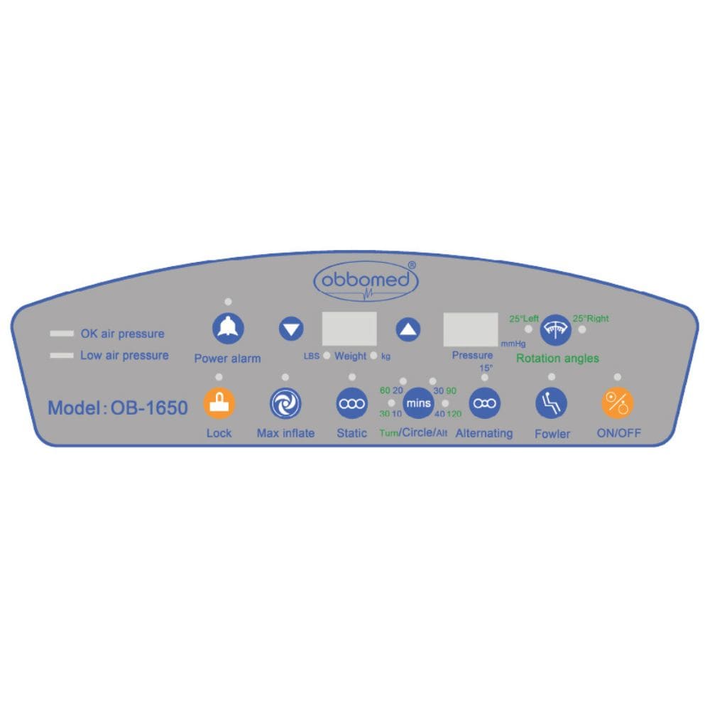 Control panel with various buttons and indicators on a white background