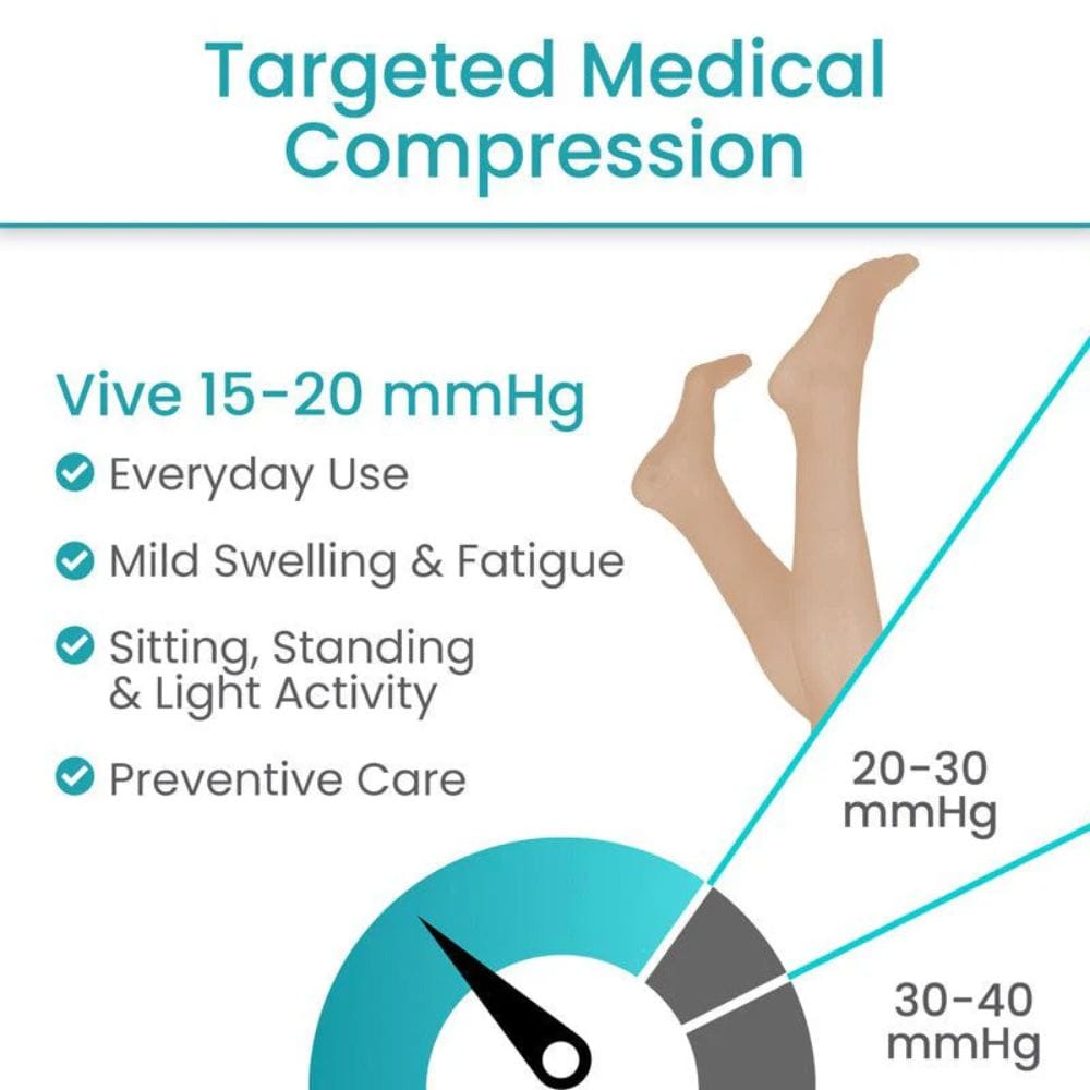 Vive Health 15-20mmHg Waist High Compression Pantyhose