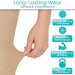 Product showing long-lasting wear with durable and snag-resistant properties, used for various activities.