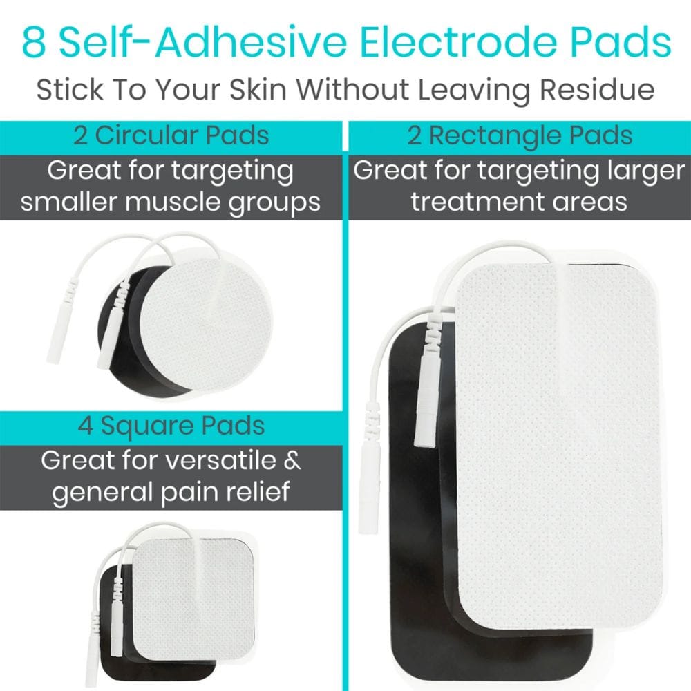 Self-adhesive electrode pads with descriptions of their use on a white background