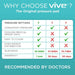 Comparison chart of Vive pressure pad features on a teal background