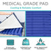 Blue medical grade pad with features highlighted on a white background