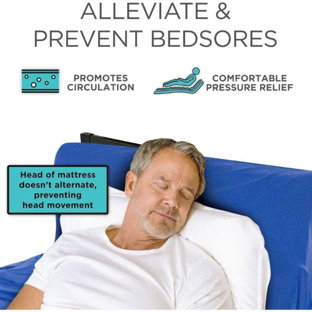 Man lying on a blue mattress with text about alleviating and preventing bedsores.