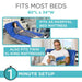 Advertisement for a blue mattress cover that fits most beds, shown on a hospital bed and a regular bed.