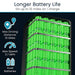 Green battery pack with text highlighting longer battery life and performance features.