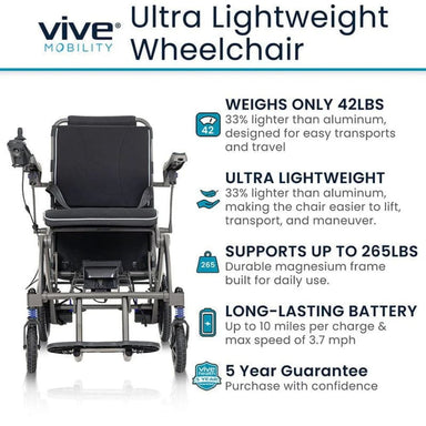 Vive Mobility Ultra Lightweight Wheelchair with features listed on a white background