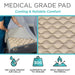 Medical grade pad with text highlighting features like cooling, reliability, and comfort.