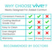 Comparison chart of features for 'Vive' products with checkmarks and crosses.