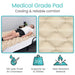 Medical grade pad with a person lying on it, highlighting features like leak-proof air chambers, support capacity, and heat resistance.