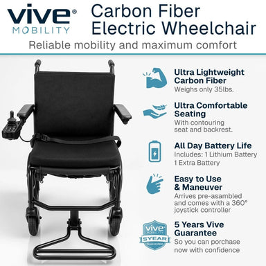 Carbon fiber electric wheelchair with features listed on a white background