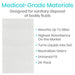 Product packaging with text highlighting medical-grade materials for sanitary disposal of bodily fluids.