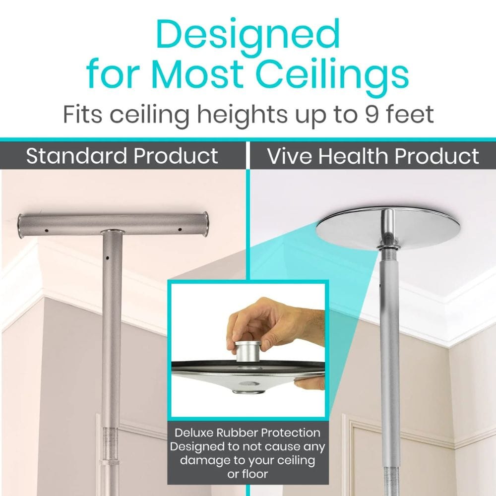 Ceiling mount product comparison with 'Vive Health' product highlighted.
