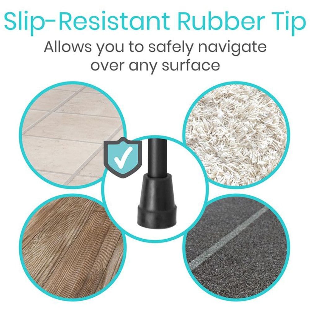 Slip-resistant rubber tip with images of different surfaces and text on a white background