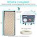 Product features including a mattress, pump, pressure pad, and hose with dimensions and specifications.