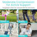 Collage of people engaging in various activities with text about moderate compression for active support.