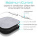 Layered design of a TENS unit with text explaining its components and benefits.