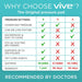 Comparison chart of Vive pressure pads with features and specifications on a teal background.