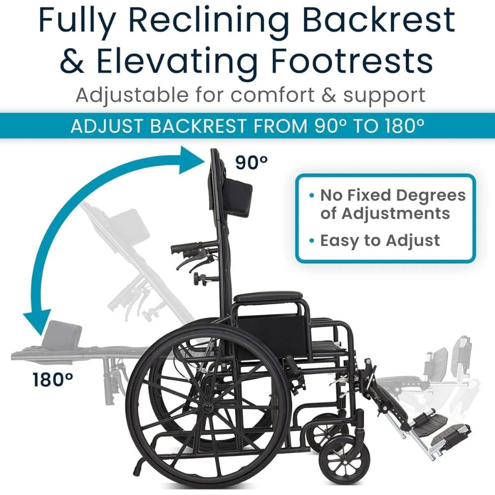 Wheelchair with reclining backrest and elevating footrests, adjustable from 90° to 180°.