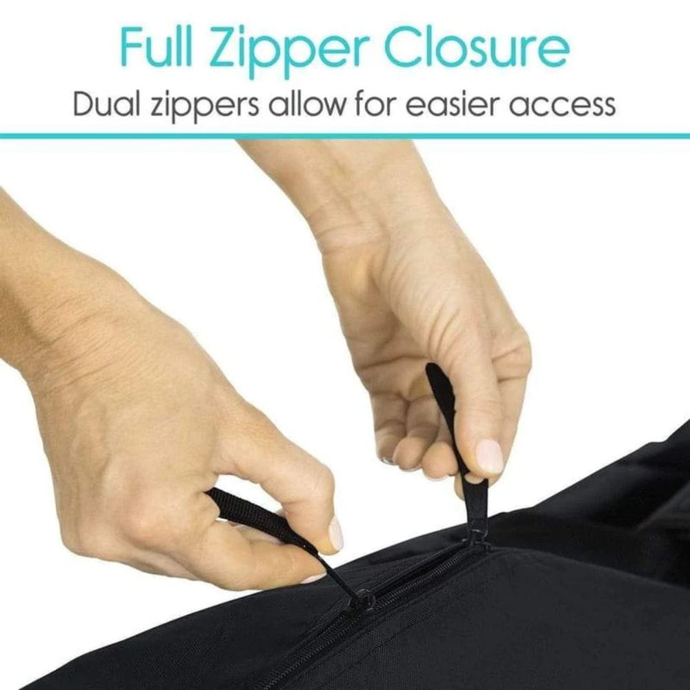 Person using dual zippers on a black garment with text 'Full Zipper Closure' and 'Dual zippers allow for easier access'.
