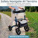 Person using a walker on a path with text about its use on various terrains.