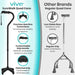 Comparison of Vive SureWalk Quad Cane with other brands' quad canes on a light blue and gray background.